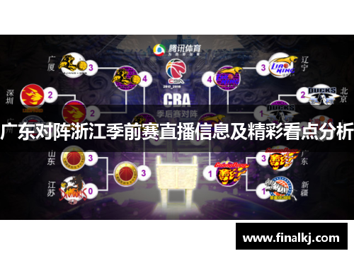 广东对阵浙江季前赛直播信息及精彩看点分析